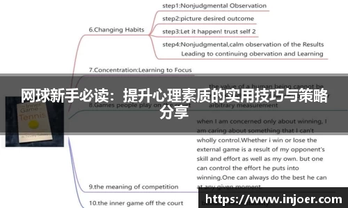 网球新手必读：提升心理素质的实用技巧与策略分享
