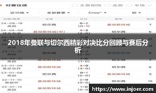 2018年曼联与切尔西精彩对决比分回顾与赛后分析